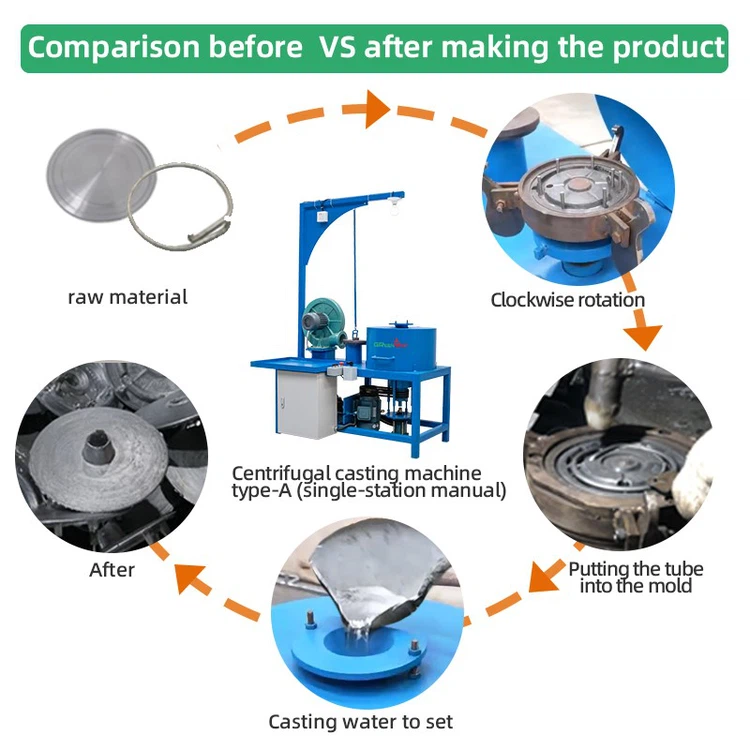 Single-station Manual Vertical Centrifugal Casting Machine 1 Single-station Manual Vertical Centrifugal Casting Machine 1